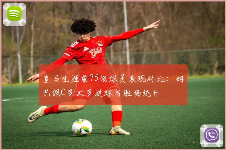 皇马生涯前75场球员表现对比：姆巴佩C罗大罗进球与胜场统计