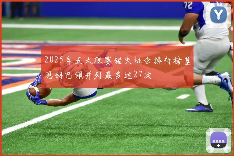 2025年五大联赛错失机会排行榜基恩姆巴佩并列最多达27次